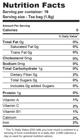 moringa-chai-nutrion